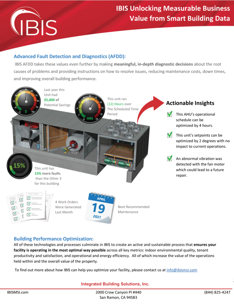 Advanced Fault Detection and Diagnostics (AFDD):