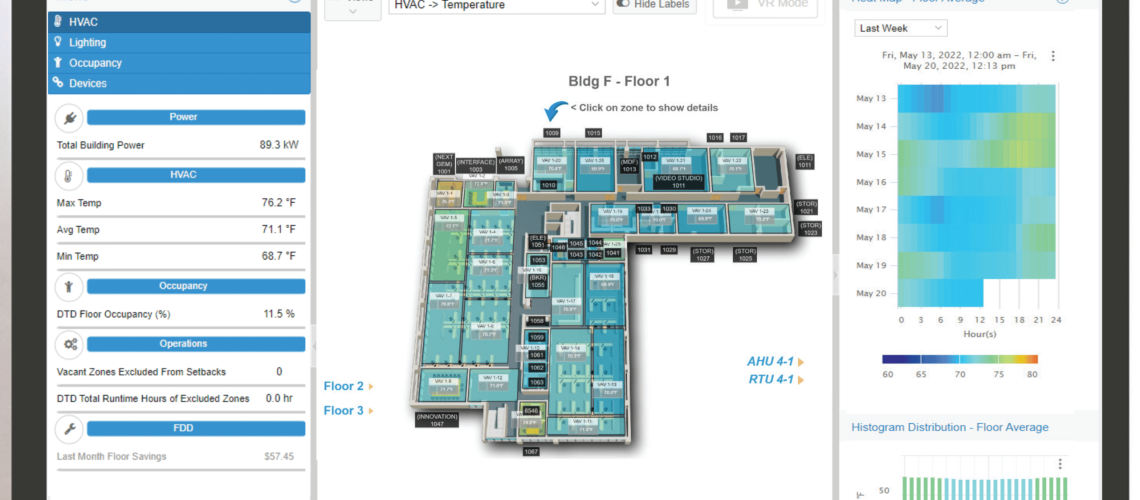 Building IoT Smart Floors